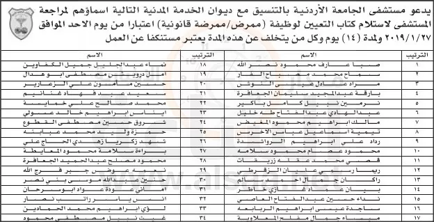 مدار الساعة,أخبار الأردن,اخبار الاردن