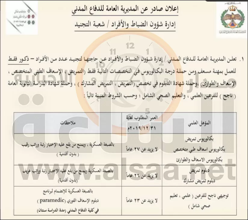 مدار الساعة,أخبار الأردن,اخبار الاردن,الدفاع المدني