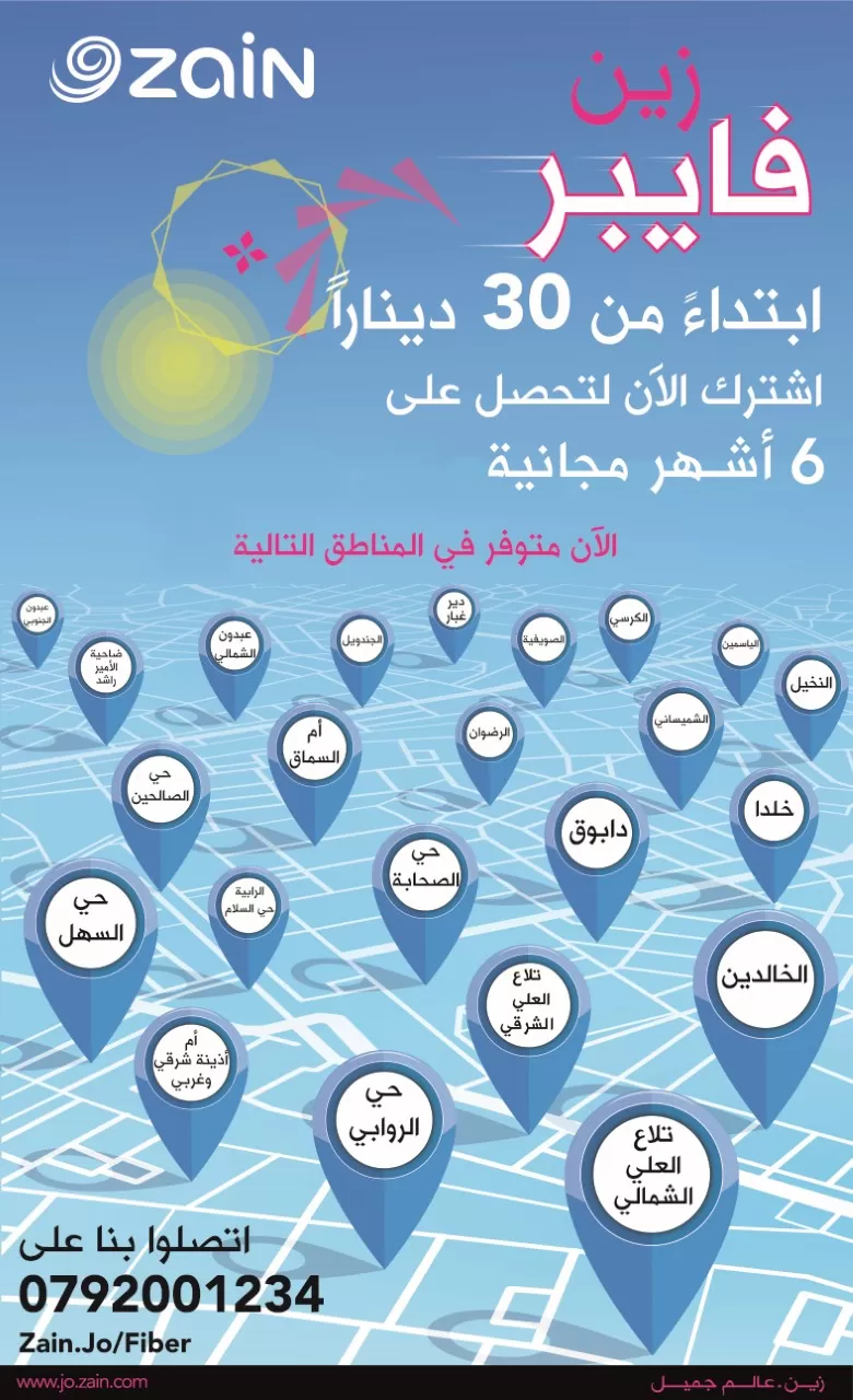 مدار الساعة,أخبار اقتصادية