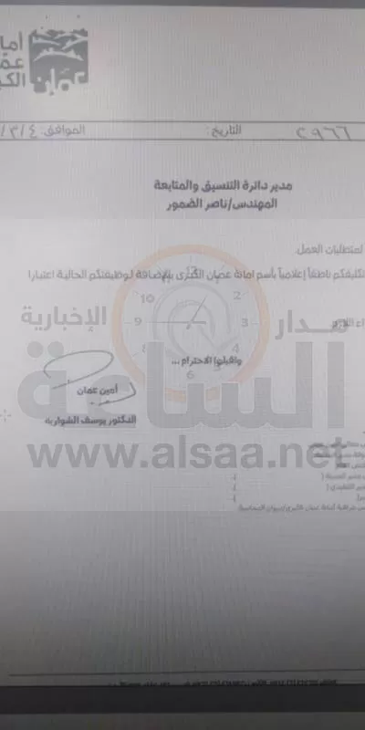 مدار الساعة,أسرار أردنية