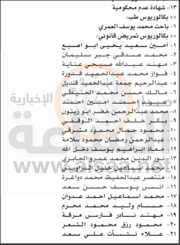 مدار الساعة,أخبار الأردن,اخبار الاردن,مستشفى الأمير حمزة