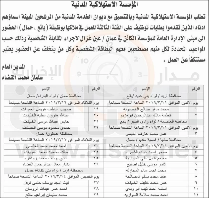 مدار الساعة,أخبار الأردن,اخبار الاردن,المؤسسة الاستهلاكية المدنية,الاستهلاكية المدنية