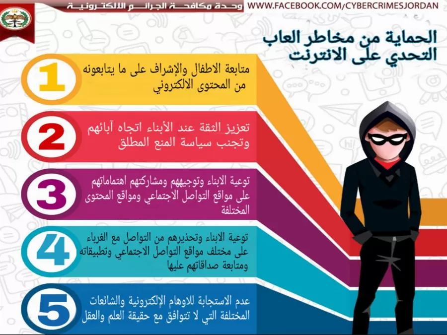 مدار الساعة,أخبار الأردن,اخبار الاردن,مواقع التواصل الاجتماعي