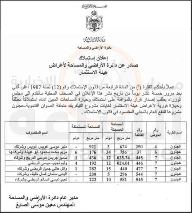 مدار الساعة,أسرار أردنية,دائرة الأراضي والمساحة