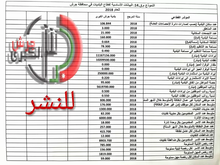 مدار الساعة,أخبار الأردن,اخبار الاردن