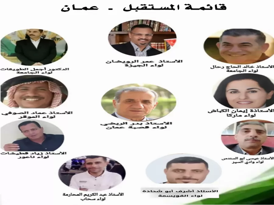 مدار الساعة,أخبار المجتمع الأردني