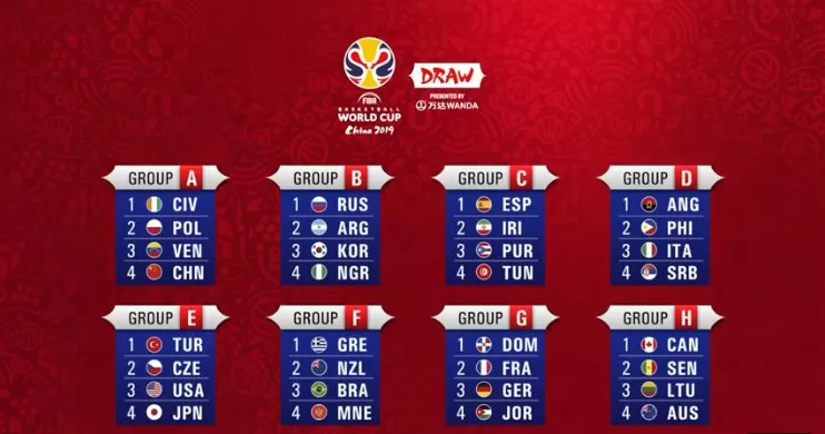 مدار الساعة,أخبار رياضية,كأس العالم