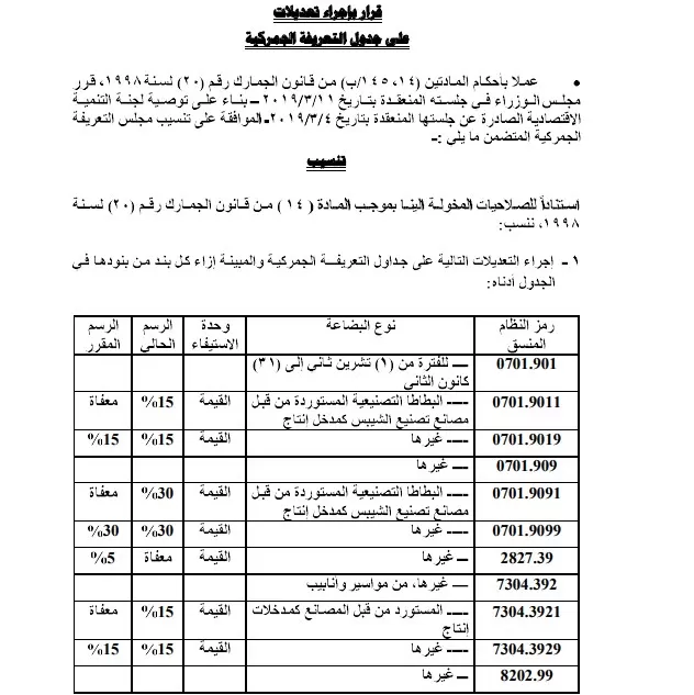 مدار الساعة,أخبار الأردن,اخبار الاردن