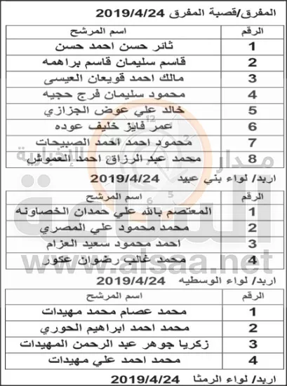 مدار الساعة,أخبار الأردن,اخبار الاردن,وزارة العدل
