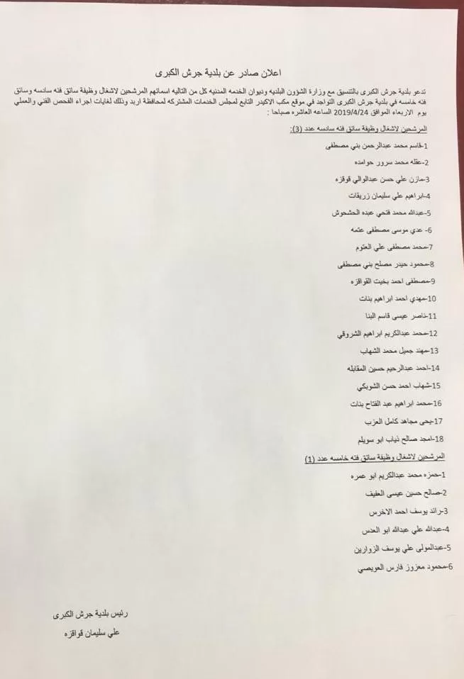 مدار الساعة,أخبار المجتمع الأردني