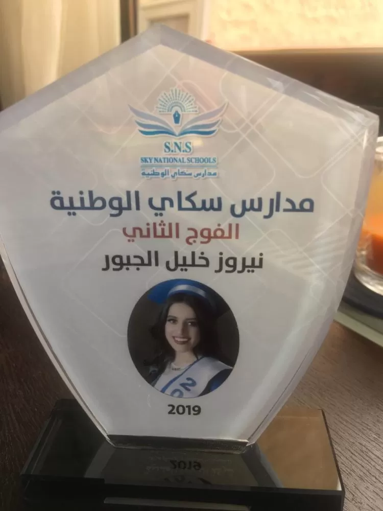 مدار الساعة,أخبار المجتمع الأردني