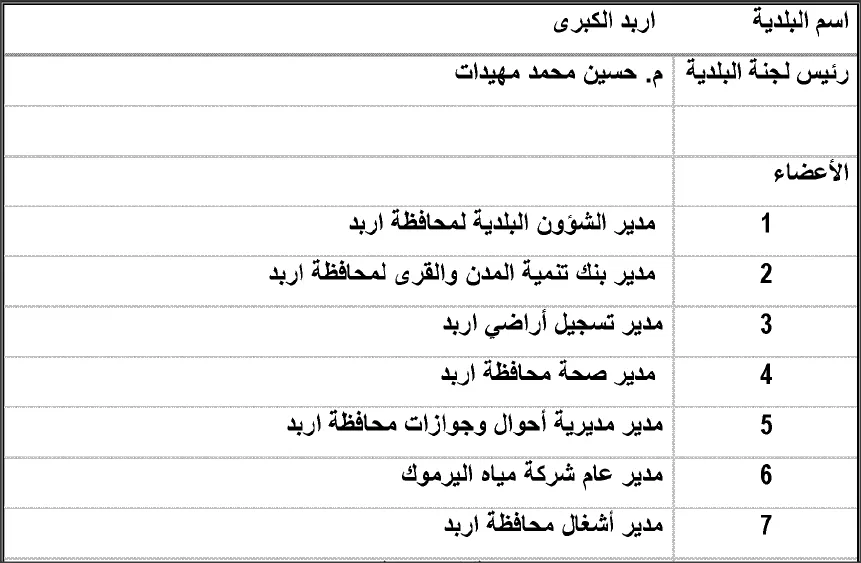 مدار الساعة,أخبار الأردن,اخبار الاردن