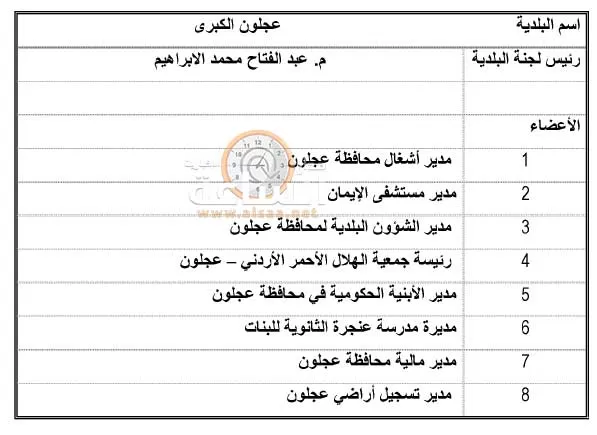 مدار الساعة,أخبار الأردن,اخبار الاردن,رئيس الوزراء