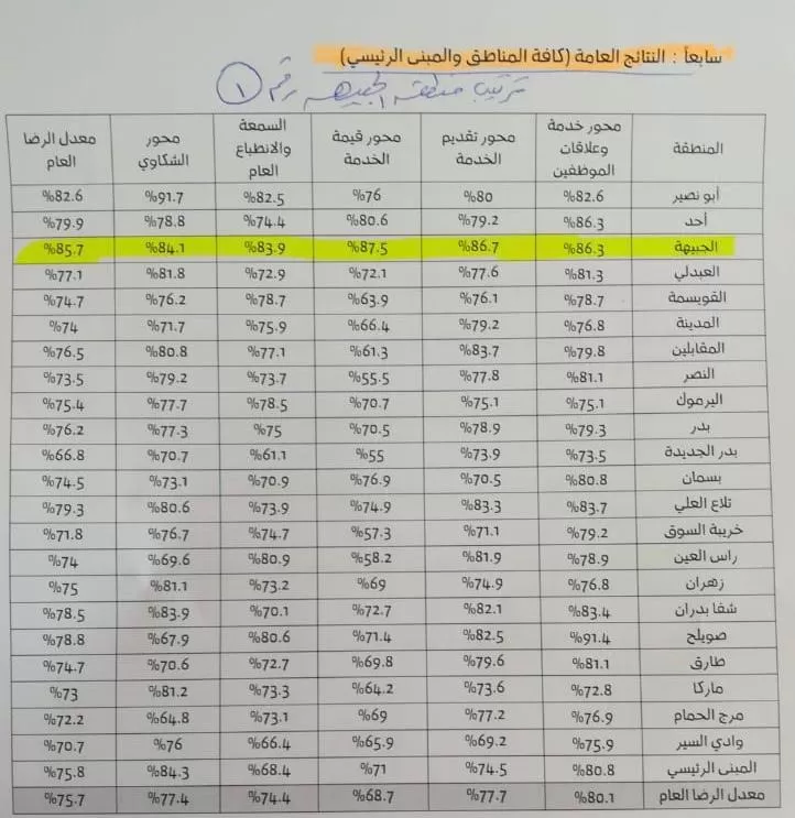 مدار الساعة,أخبار الأردن,اخبار الاردن