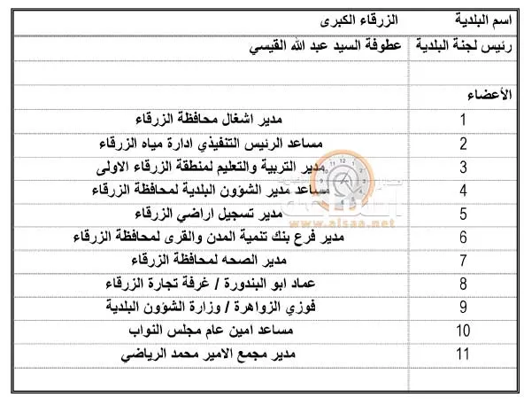 مدار الساعة,أخبار الأردن,اخبار الاردن,رئيس الوزراء