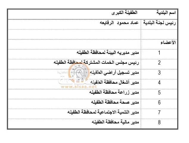 مدار الساعة,أخبار الأردن,اخبار الاردن,رئيس الوزراء