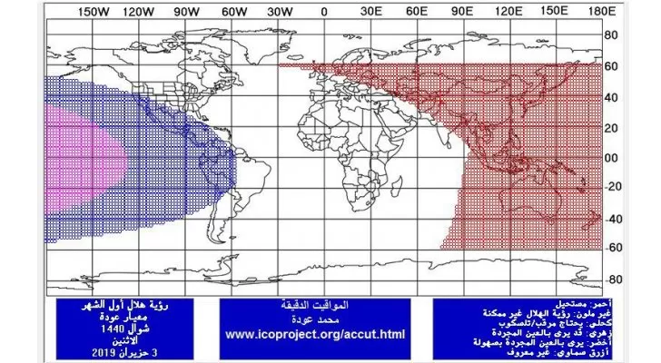 مدار الساعة,أخبار خفيفة ومنوعة,عيد الفطر
