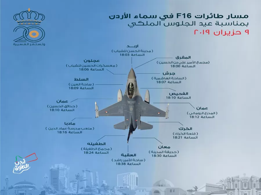 مدار الساعة,أخبار الأردن,اخبار الاردن,عيد الجلوس,سلاح الجو الملكي