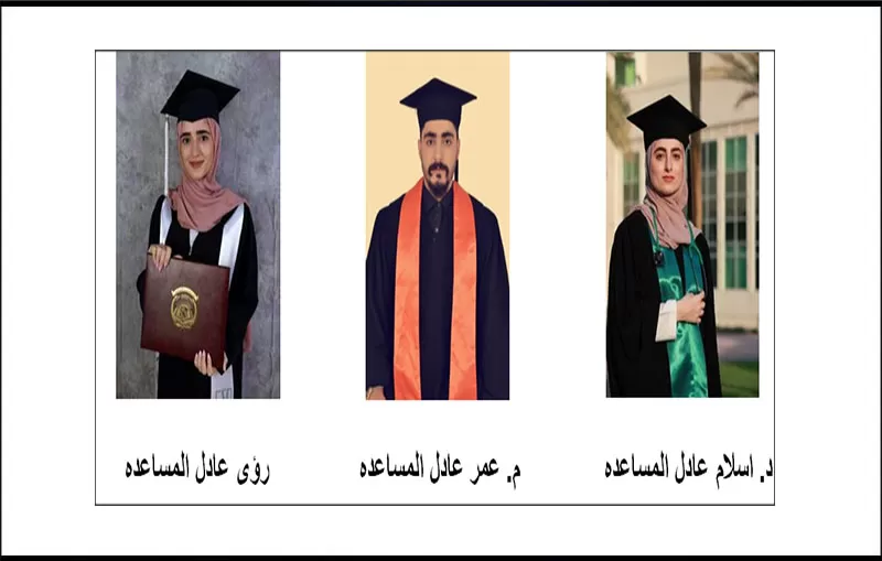 مدار الساعة,أخبار المجتمع الأردني