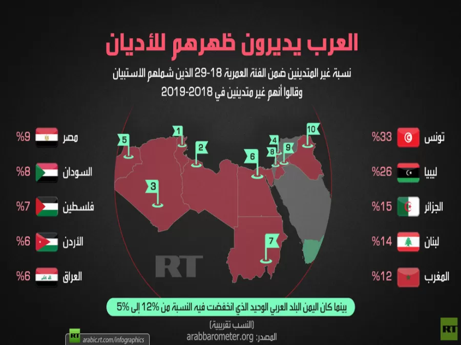 مدار الساعة,أخبار الأردن,اخبار الاردن