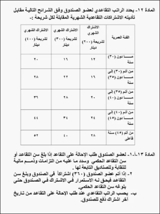 مدار الساعة,أخبار الأردن,اخبار الاردن