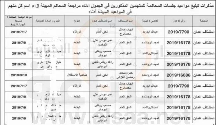 مدار الساعة,أخبار الأردن,اخبار الاردن,مواعيد جلسات المحاكمة