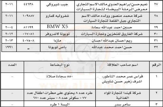 مدار الساعة,أسرار أردنية