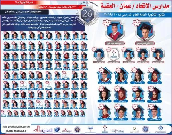 مدار الساعة,أخبار المجتمع الأردني