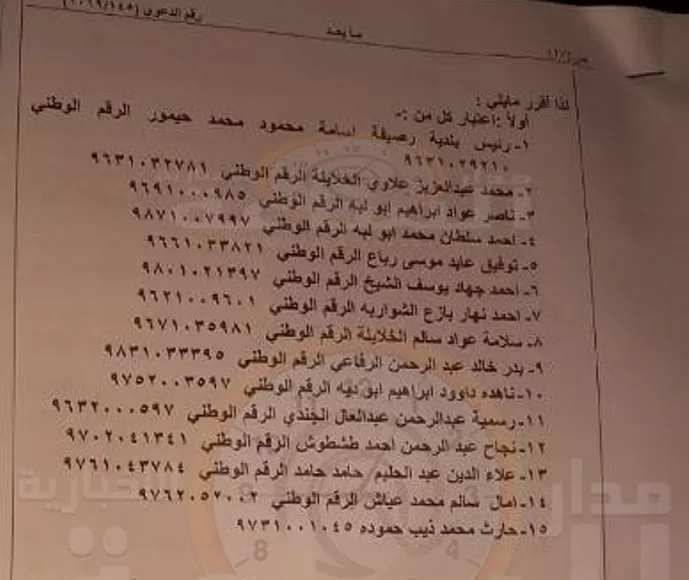 مدار الساعة,أخبار الأردن,اخبار الاردن,هيئة النزاهة,هيئة النزاهة ومكافحة الفساد,مكافحة الفساد