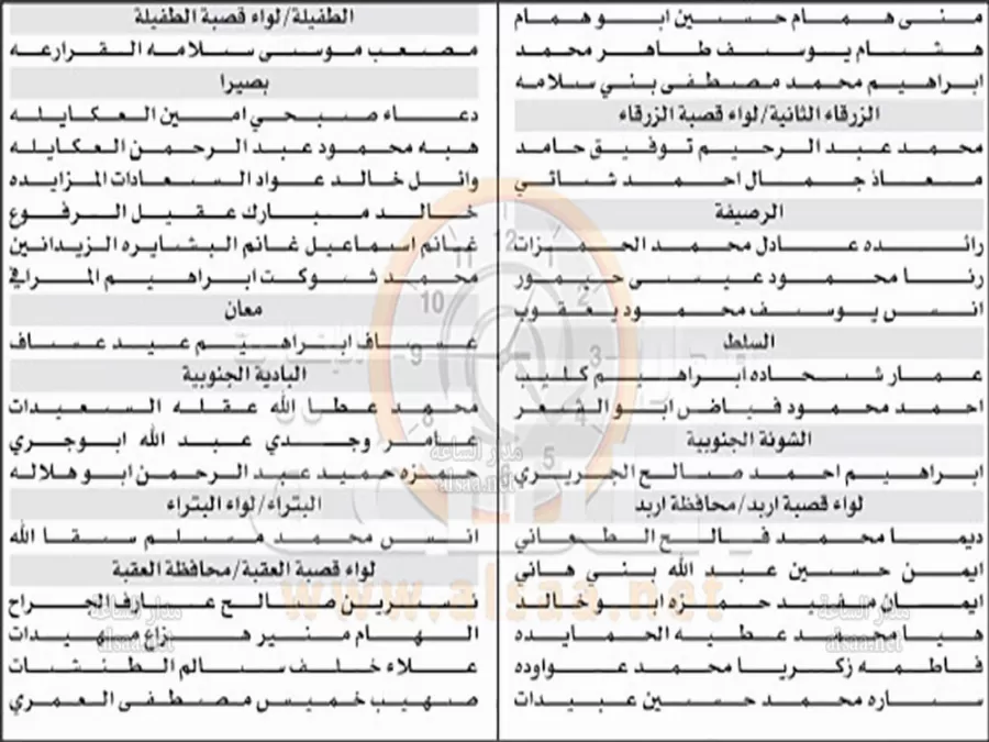 مدار الساعة,أخبار الأردن,اخبار الاردن,وزير التربية والتعليم,وزارة التربية