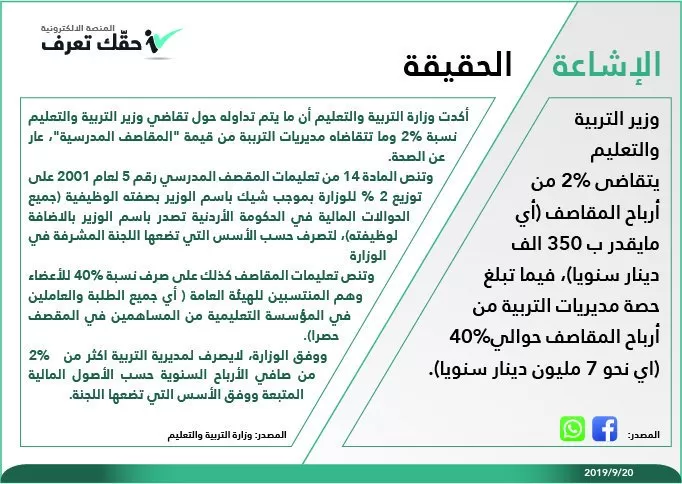 مدار الساعة,أخبار الأردن,اخبار الاردن,وزارة التربية,وزارة التربية والتعليم