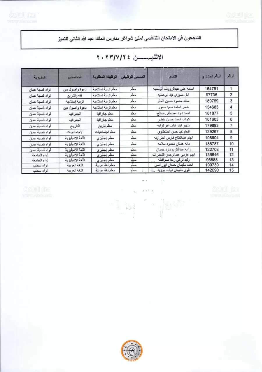 مدار الساعة,أخبار الأردن,اخبار الاردن,وزير التربية والتعليم,الدكتور عزمي محافظة,الملك عبدالله الثاني,عزمي محافظة,1. #مقابلات_وزارة_التربية_والتعليم,2. #مدارس_الملك_عبدالله_الثاني_للتميز,3. #توظيف_في_التعليم