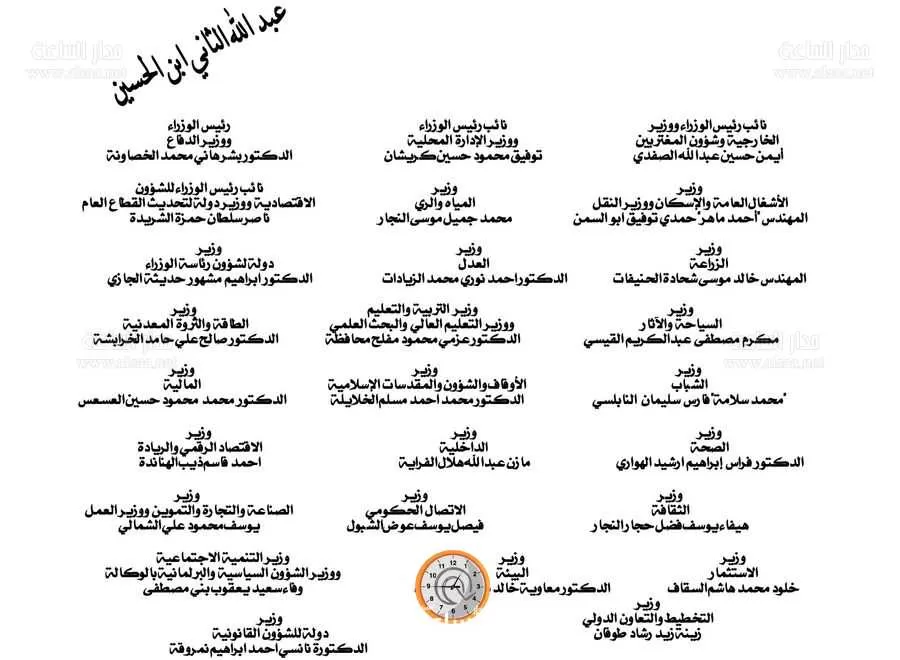 مدار الساعة,أخبار الأردن,اخبار الاردن